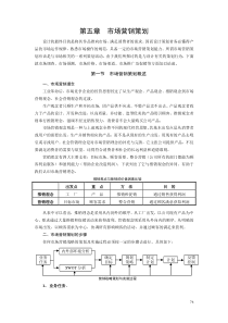 第五章市场策划