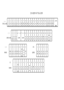 宝信电镀车间平面示意图