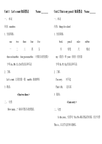 译林小学一年级英语下学期1B-知识要点