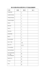 养殖场设施设备清单[1]