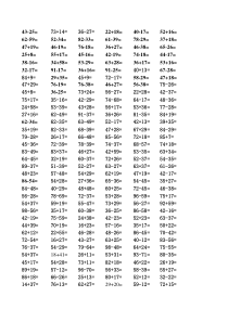 100以内的数学加减法