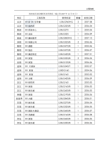 格力满液式水冷螺杆式冷水机组产品产品介绍和说明