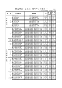 格力空调(全系列)型号产品价格表