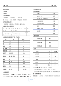 初中化学必背知识点(专题复习)