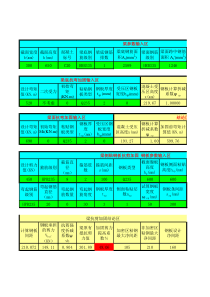 粘贴钢板计算表格-规范-