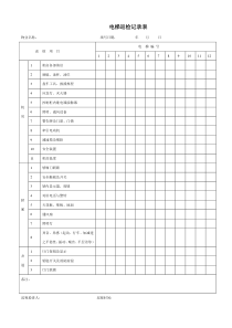 电梯巡视记录表