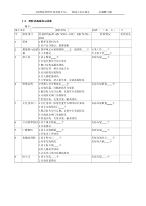 1.8-消防设施验收记录表