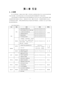 T0305系统总体测试计划