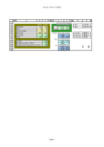 模型1-12 在一产品产量固定而另一产品产量可变时的盈亏平衡分析 