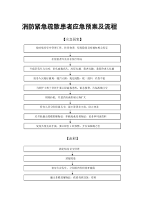 【免费下载】-消防紧急疏散患者应急预案及流程