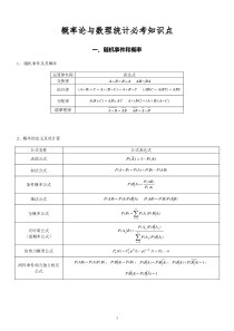 考研数学三必背知识点：概率论与数理统计