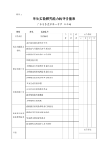 学生实验探究能力的评价量表