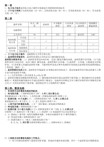 电力电子技术(王兆安)复习重点