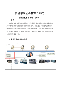 智能车间设备管理子系统数采接口要求