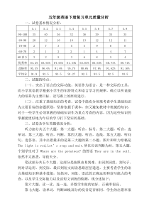 五年级英语复习单元质量分析