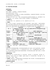 最新整理长沙初二生地会考复习资料(地理)教案资料