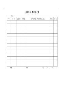 残次产品、样品登记表