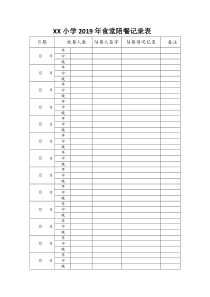 幼儿园小学2019年食堂陪餐记录表