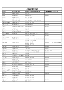 上海宝山最新钢材仓储库