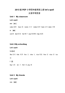 2013版PEP小学四年级英语上册lets-spell元音字母发音复习