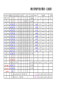 附和闭合左右角导线附合导线自动计算表(可修改站数)