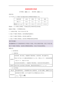 2018高中化学每日一题烷烃的结构与性质.