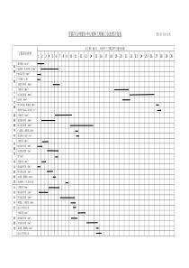 装修装饰工程进度计划表