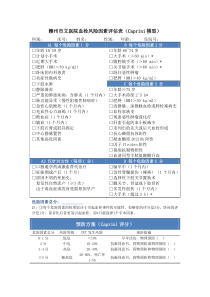 血栓风险因素评估表(Caprini模型)