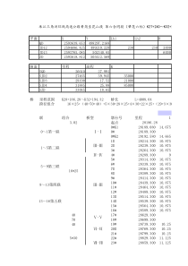 Excel全线坐标高程计算