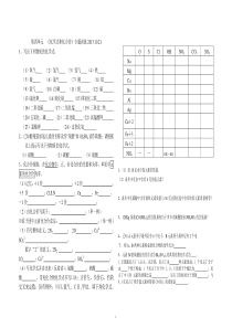 九年级化学第四单元化学式化合价计算专题训练题(新人教20013)