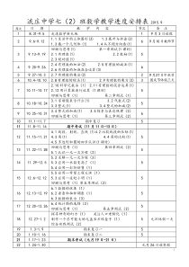 七年级上册数学教学进度安排表