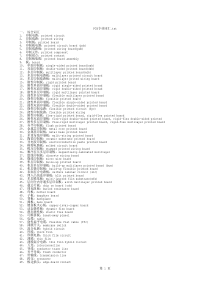 PCB专业词汇_txt - 记事本