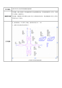 HFSS仿真梳状线滤波器