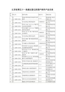 江苏省第五十一批通过登记的国产软件产品目录