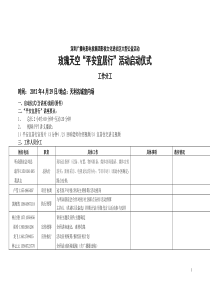 启动仪式工作分工(4-28)