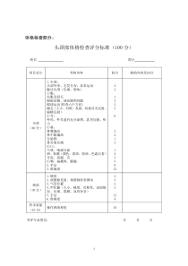 执业医师技能考核评分标准