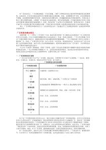 策划活动效果研究