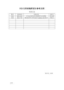 PCB元件封装库设计参考文档-163修改版-0728