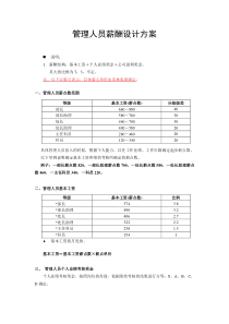 2_管理人员薪酬管理方案