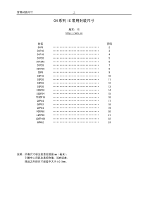 PCB元件封装规则