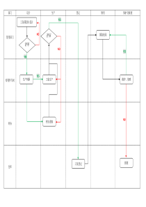 工装流程图