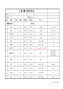 最新钢结构预算表