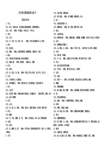 古今异义的双音词150个