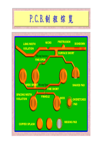 PCB入门(200多张投影片)很棒的