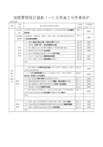 安措费使用计划