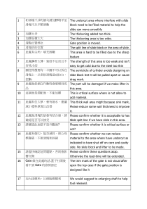 塑胶模具DFM_用英文对照超级实用