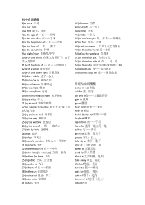 初中中考重点介词搭配