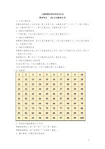 一年级下册数学第四单元知识点汇总(人教版+北师大+苏教版)