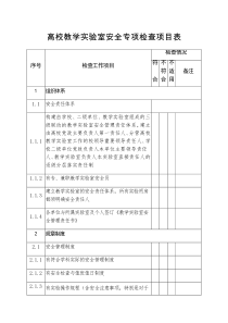 高校教学实验室安全专项检查项目表