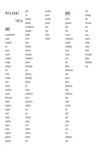 现代大学英语2-Uint1-8单词测试版